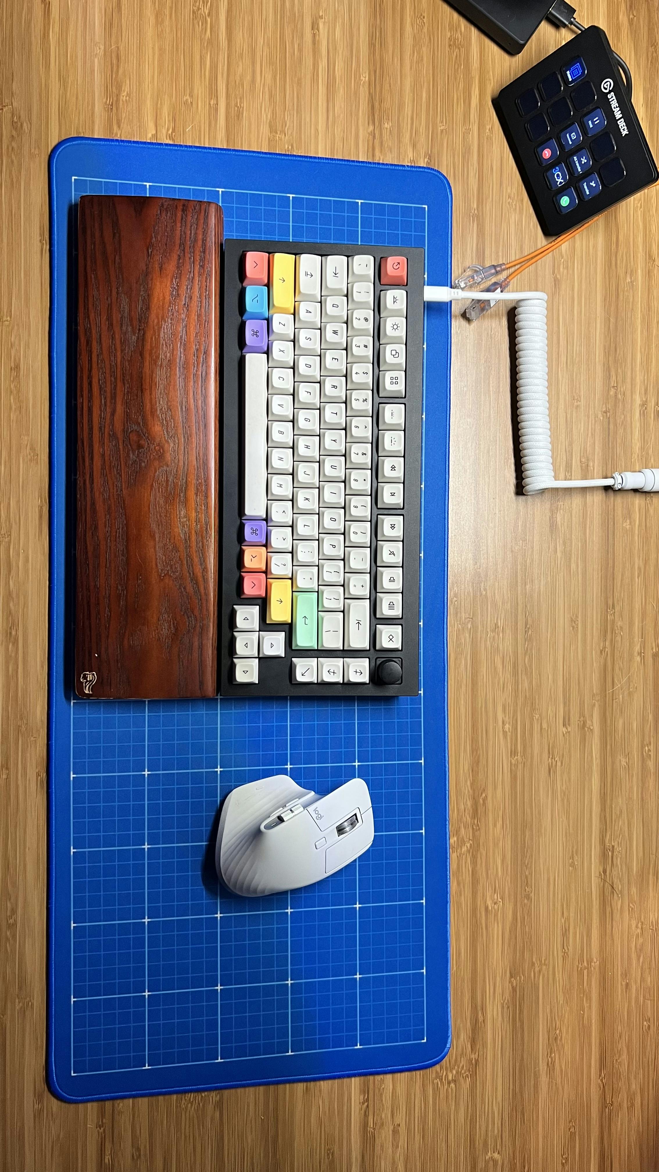Review photo of deskmat by Eli